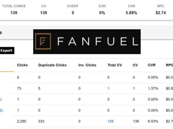 FanFuel-case study