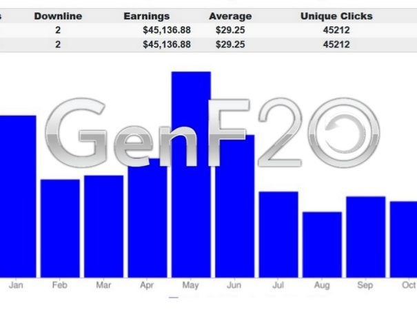 Genf20-case study